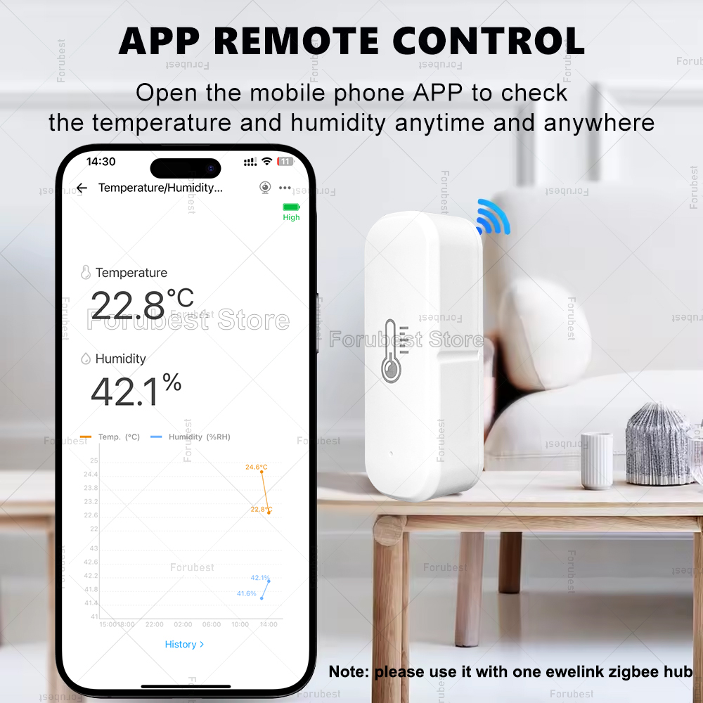 ZigBee Temperature And Humidit - огляд і ціна Digital Hygrometer Probe