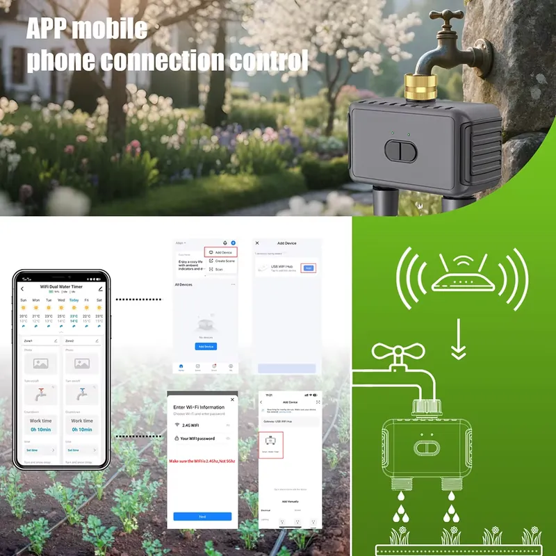 WAP01 WiFi APP Control Dual Ho - огляд і ціна Timer Dual Outlet